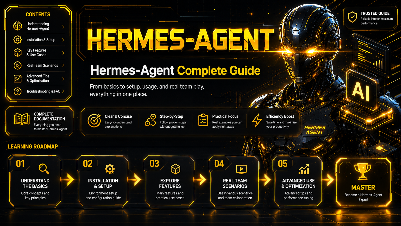 Hermes Agent Complete Guide