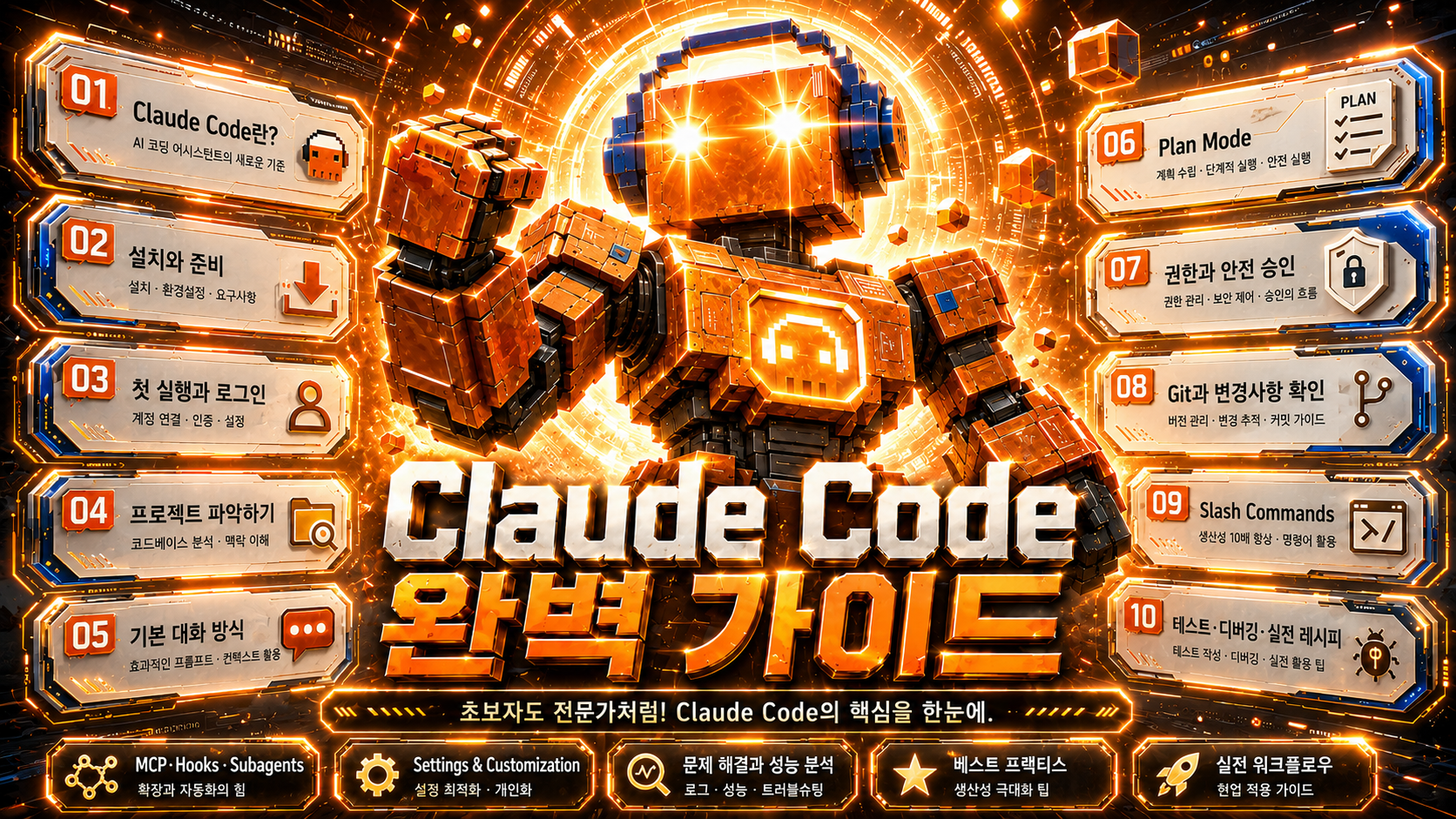 Claude Code 실전 가이드