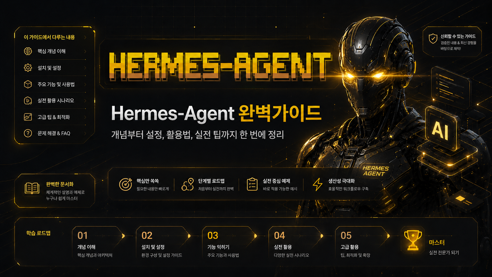 Hermes Agent 완벽 가이드